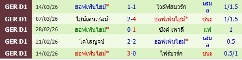 images/matchs/2026/03/69bce6df674ea.jpg