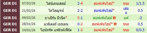 images/matchs/2026/03/69bce6e88a6c0.jpg