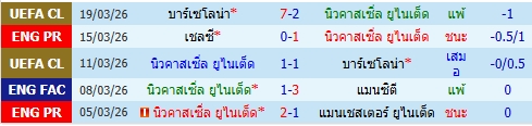 images/matchs/2026/03/69be1c3b79d14.jpg