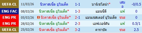 images/matchs/2026/03/69be1c45714b6.jpg