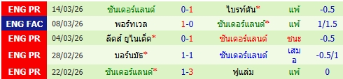 images/matchs/2026/03/69be1c4eddbe3.jpg