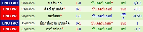 images/matchs/2026/03/69be1c5927e34.jpg