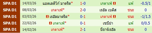 images/matchs/2026/03/69be48350657a.jpg