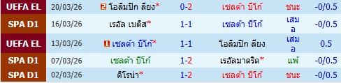 images/matchs/2026/03/69bf2035d11d6.jpg