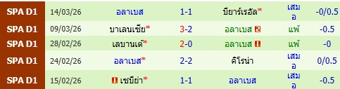 images/matchs/2026/03/69bf2049e5b01.jpg