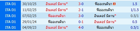 images/matchs/2026/03/69bf331cab9ff.jpg