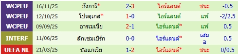 images/matchs/2026/03/69c4b1a75754f.jpg