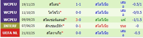 images/matchs/2026/03/69c730f1e23e0.jpg