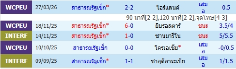 images/matchs/2026/03/69cb1cfbb0da8.jpg