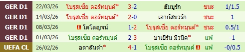 images/matchs/2026/04/69d0bf422bfd8.jpg