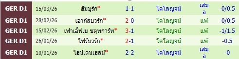 images/matchs/2026/04/69d22c70dcc91.jpg