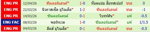 images/matchs/2026/04/69e476ae186eb.jpg