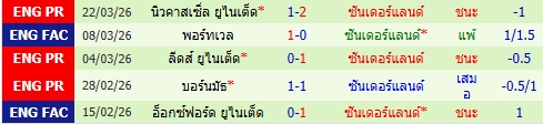 images/matchs/2026/04/69e476b8cc41e.jpg