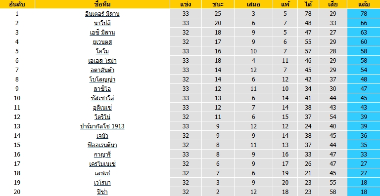 images/matchs/2026/04/69e49ddac00ed.jpg
