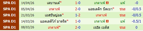 images/matchs/2026/04/69e80727bd41a.jpg