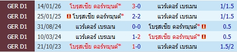 images/matchs/2026/05/6a0820bff3e9a.jpg