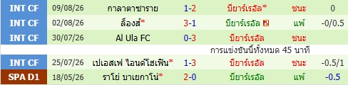 images/matchs/2026/08/6a817c64b6023.jpg