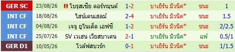 images/matchs/2026/09/6a97da0e37114.jpg