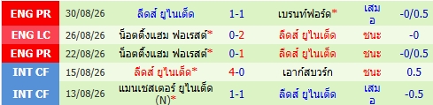 images/matchs/2026/09/6a9b0d8ee44d7.jpg
