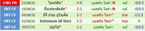 images/matchs/2026/09/6a9b1a25bd9ff.jpg