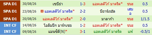 images/matchs/2026/09/6a9b920a061e9.jpg