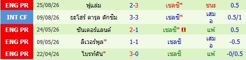 images/matchs/2026/09/6a9cf6678639b.jpg