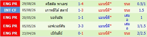 images/matchs/2026/09/6a9f5ba6ad8f7.jpg