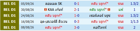 images/matchs/2026/09/6a9f5f5ed5e7a.jpg
